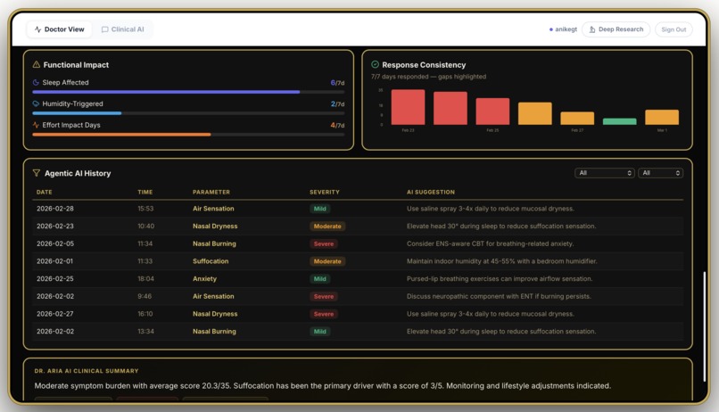 Saarthi – screenshot 3