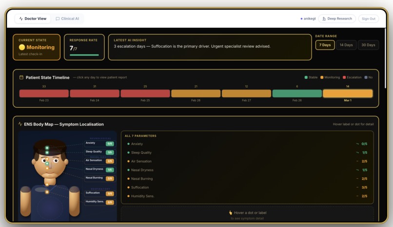 Saarthi – screenshot 5
