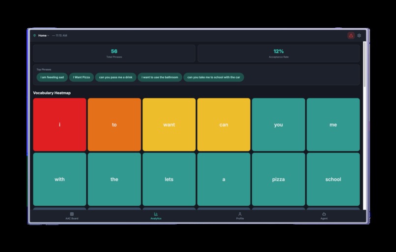 ConnectAble – screenshot 4