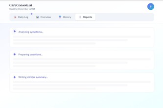 ConsoleCare.ai