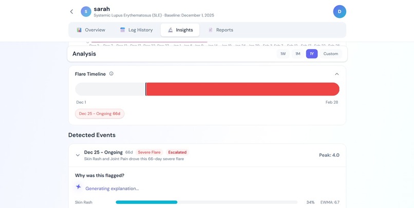 ConsoleCare.ai – screenshot 3
