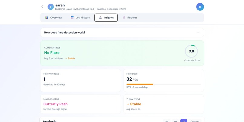 ConsoleCare.ai – screenshot 6