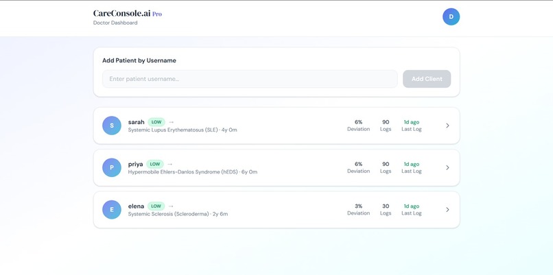 ConsoleCare.ai – screenshot 8