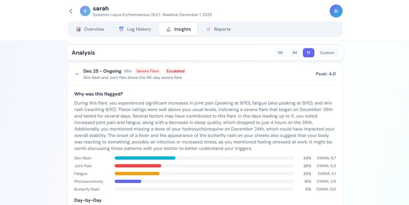 ConsoleCare.ai – screenshot 14