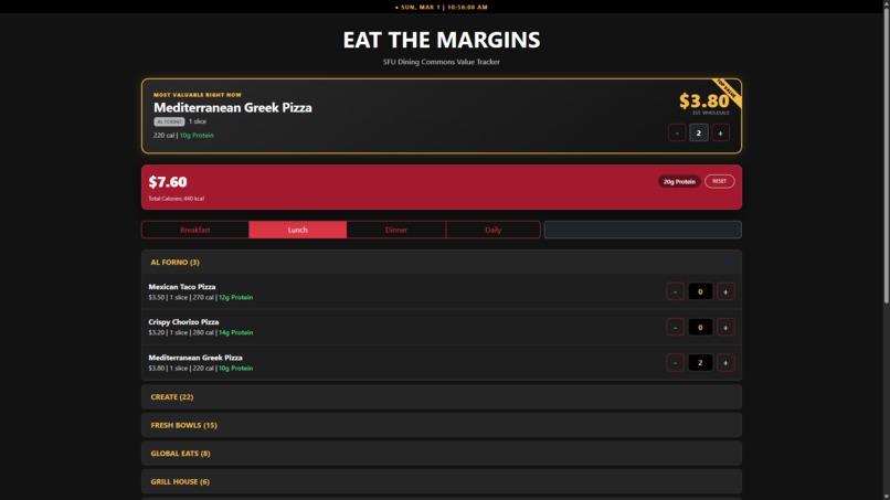 Eat The Margins – screenshot 1