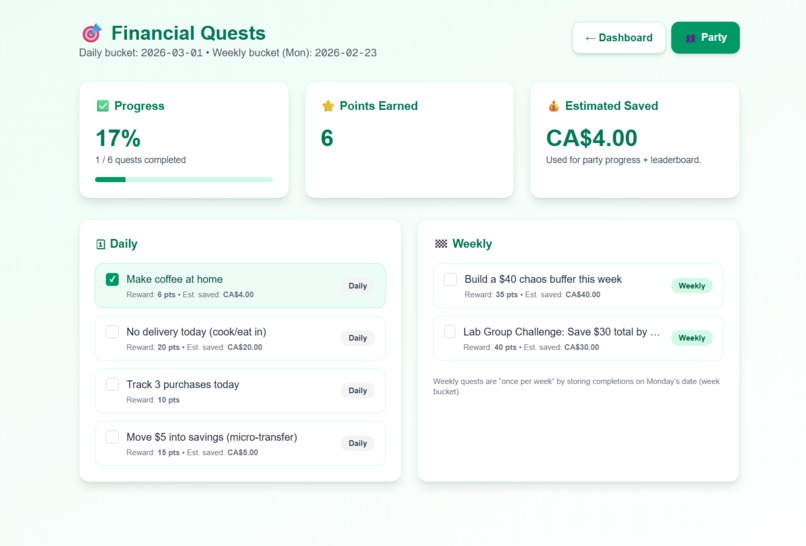 Dr. Jekyll’s CalendarQuest – screenshot 4