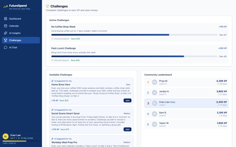 FutureSpend – screenshot 4