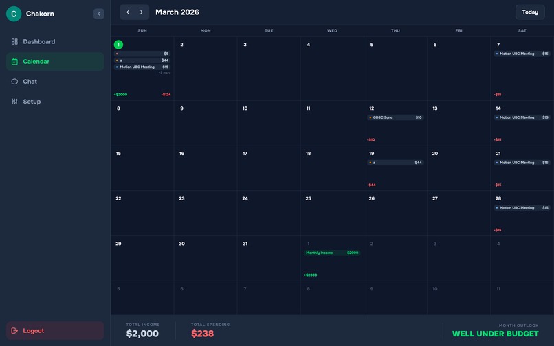ClearDebt – screenshot 4