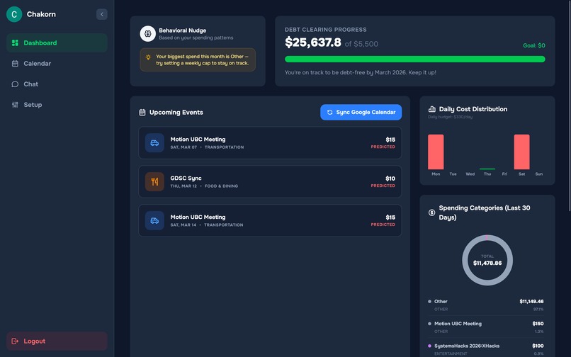 ClearDebt – screenshot 3