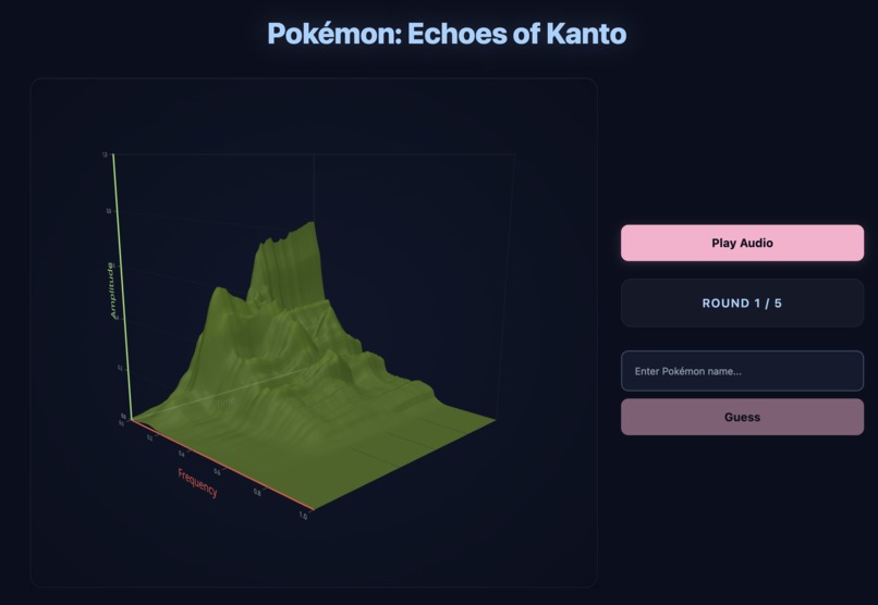 echoes-of-kanto – screenshot 1