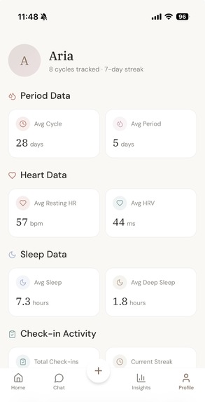 Own Your Rhythm – screenshot 5
