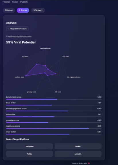 PreSocial AI – screenshot 1