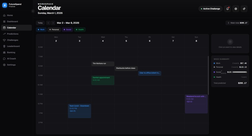 Future Spend  – screenshot 1