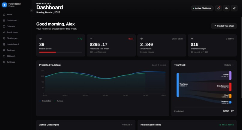 Future Spend  – screenshot 4