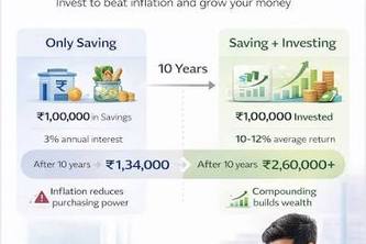 FlowFi – Intelligent Personal Finance Companion