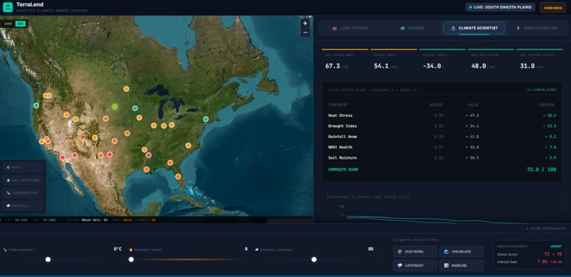 TerraLend – screenshot 6