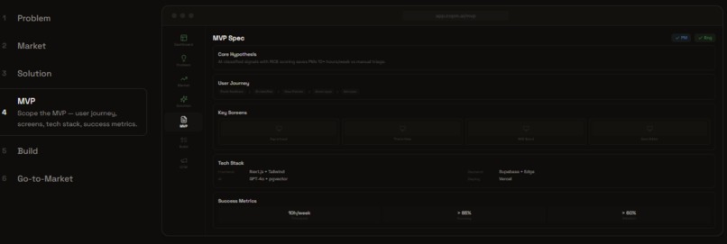 CoPM – screenshot 4