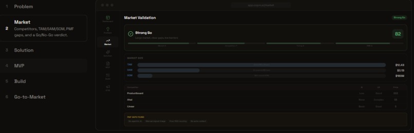 CoPM – screenshot 5