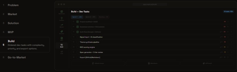 CoPM – screenshot 7