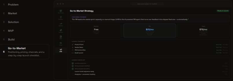 CoPM – screenshot 11