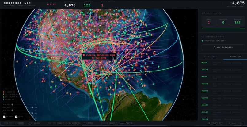 SENTINEL Air Trafic Control – screenshot 1