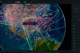 SENTINEL Air Trafic Control