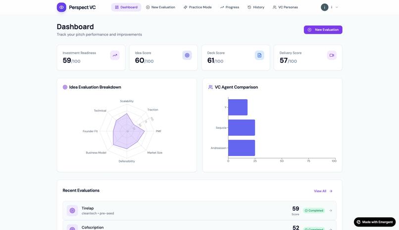 VC Perspect – screenshot 2