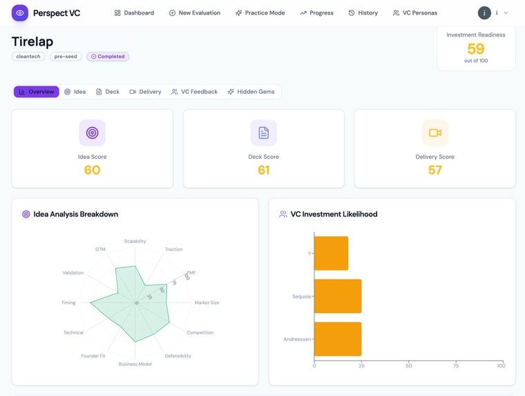 VC Perspect – screenshot 4