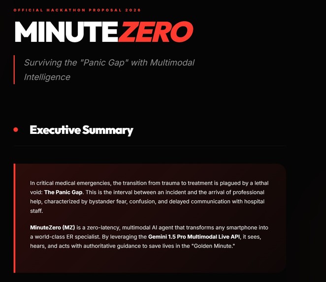  MinuteZero – screenshot 2