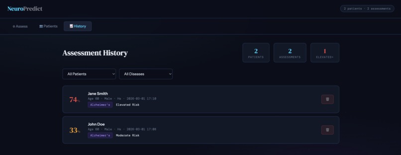 NeuroPredict – screenshot 9
