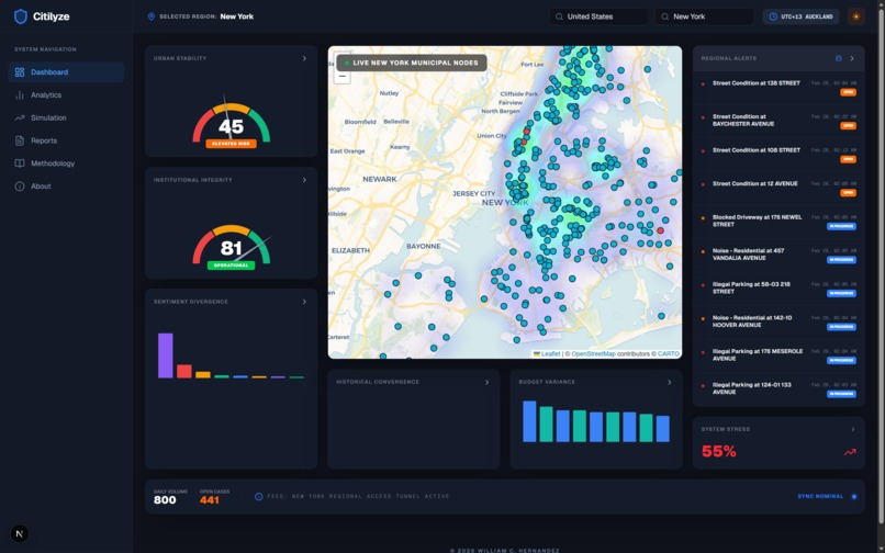 Citilyze – screenshot 1