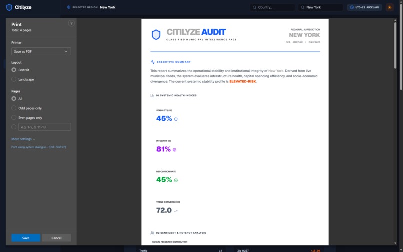 Citilyze – screenshot 5