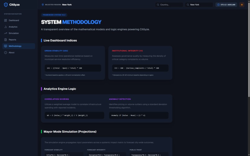 Citilyze – screenshot 6