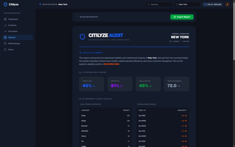 Citilyze – screenshot 4