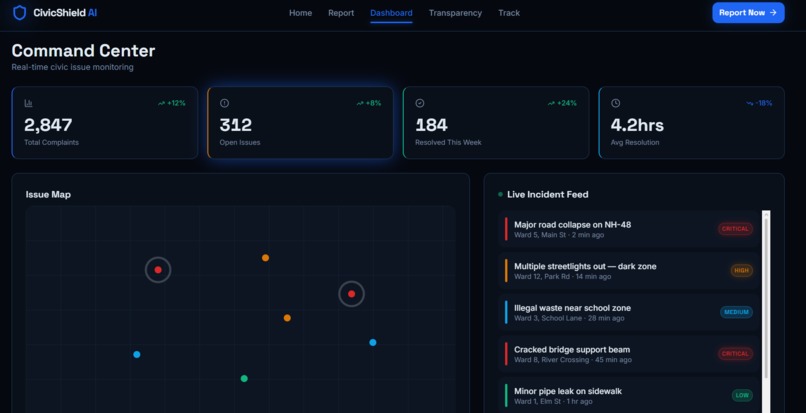 CivicShield AI – screenshot 4