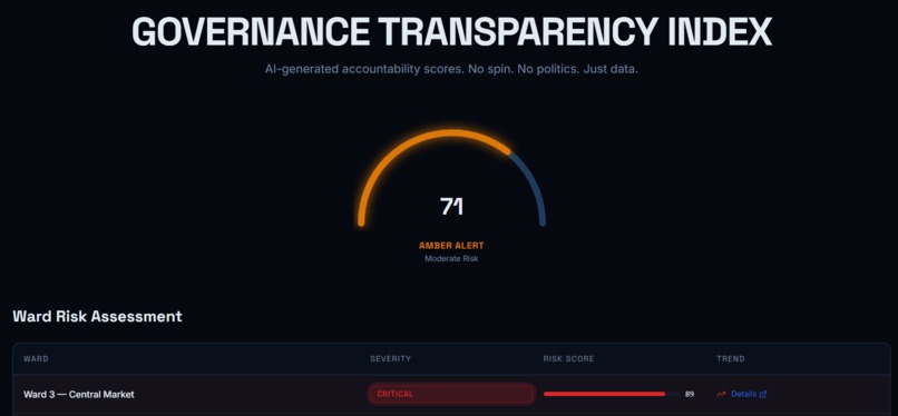 CivicShield AI – screenshot 5