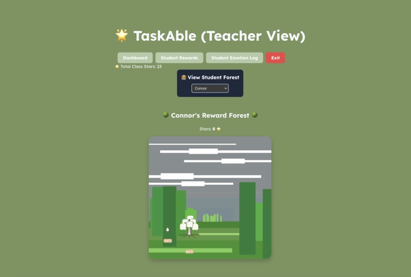Taskable – screenshot 9