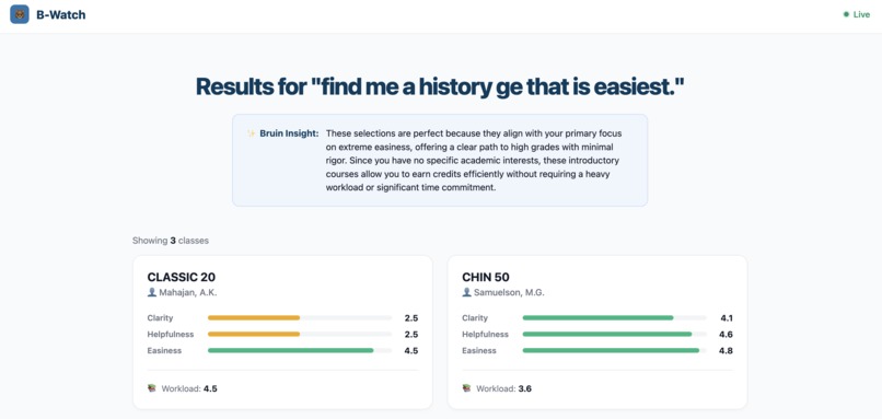 Bruin Watch – screenshot 1