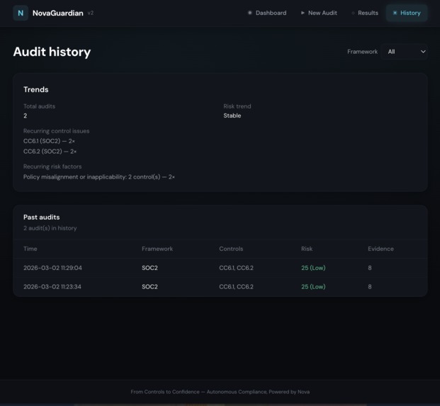 NovaGuardian – Autonomous Compliance Agent Fleet – screenshot 8