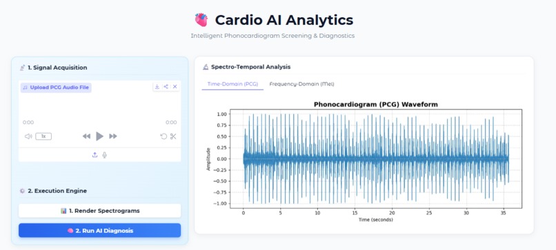 Cardio-AI Assistant – screenshot 1