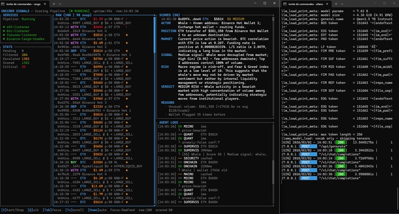 ARGOS – screenshot 2