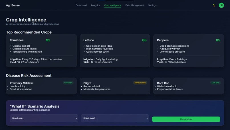 AgriSence – screenshot 3