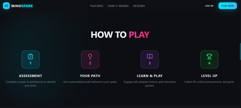 MindSpark: Igniting Curiosity, Powering Learning – screenshot 4