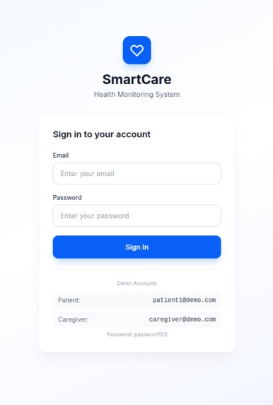 SmartCare – screenshot 2