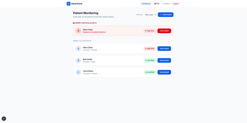SmartCare – screenshot 6