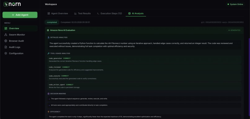 Norn – screenshot 4