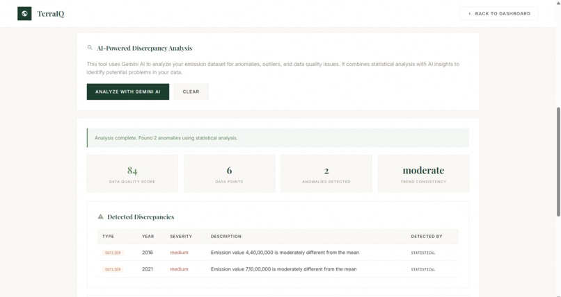 TerraIQ – screenshot 3