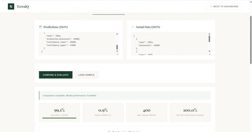 TerraIQ – screenshot 4