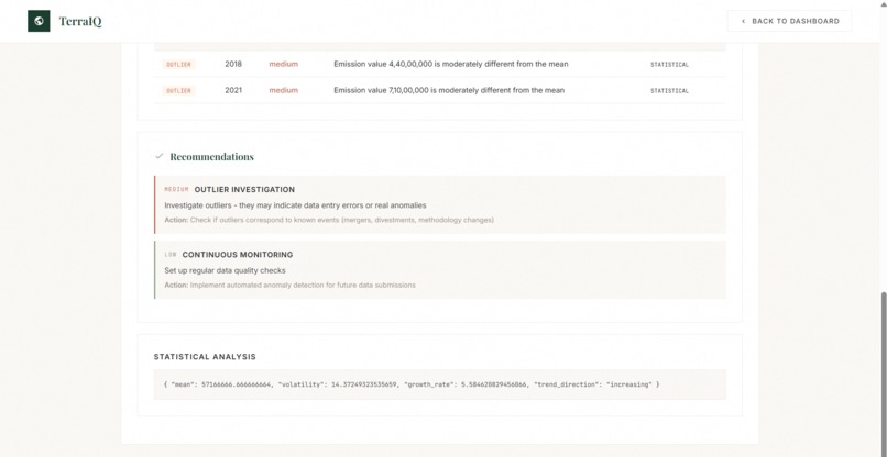 TerraIQ – screenshot 7
