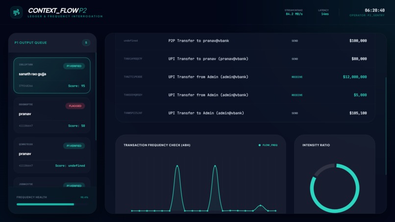 Anti Money Laundering Tool( TEAM OG) – screenshot 4
